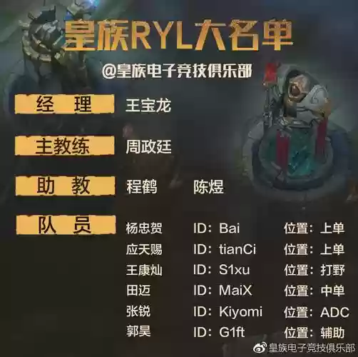 ldl今日阵容插图