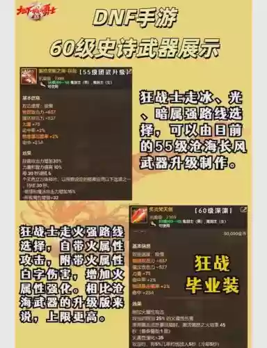 力驱史诗武器推荐_1插图1 力驱史诗武器推荐_1插图1