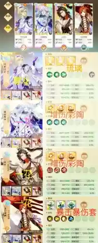 最佳遗珠阵容搭配插图1 最佳遗珠阵容搭配插图1