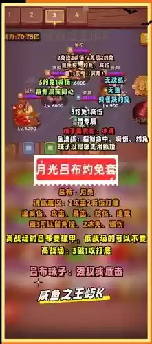月光确定阵容插图