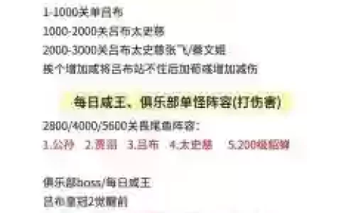 新手咸鱼阵容搭配
