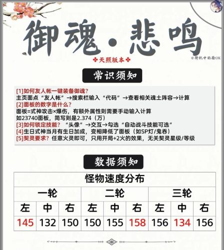 悲鸣阵容平民_1插图1 悲鸣阵容平民_1插图1