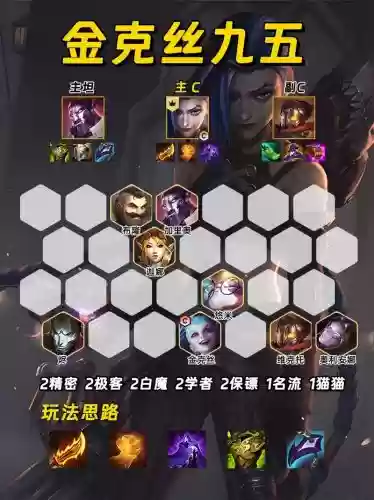 暴打运营阵容插图