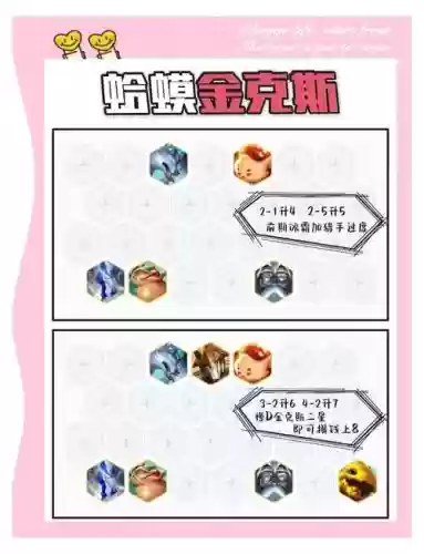下棋蛤蟆阵容插图1