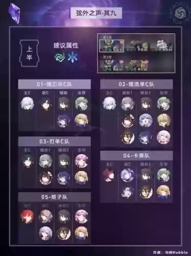 崩坏36.0阵容插图