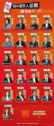 京东客户阵容插图
