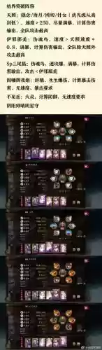 山风阵容搭配推荐插图1 山风阵容搭配推荐插图1