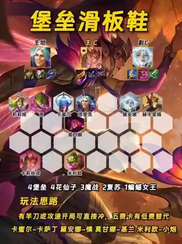 simple新阵容插图1