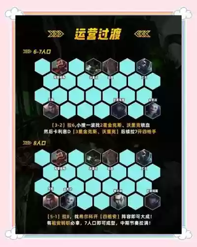 抢手赏金阵容插图1 抢手赏金阵容插图1