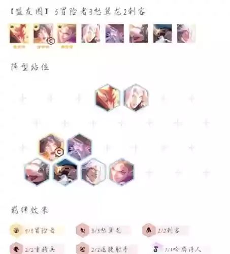 3.5阵容霞插图