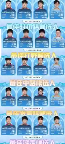 kpl绝佳阵容插图