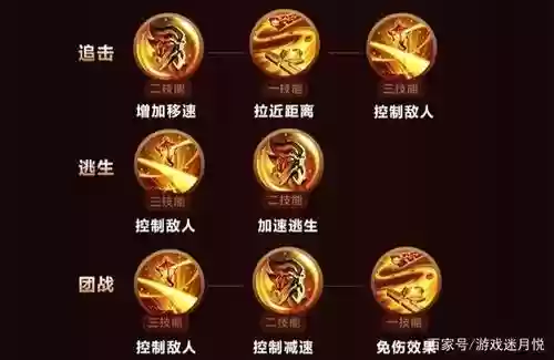 老夫子的技能攻略插图 老夫子的技能攻略插图