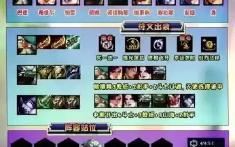 赌斗士阵容