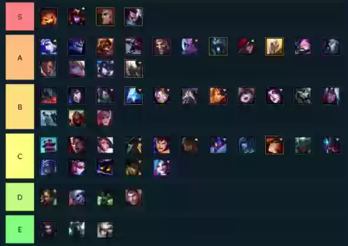 9.18恶魔阵容插图 9.18恶魔阵容插图