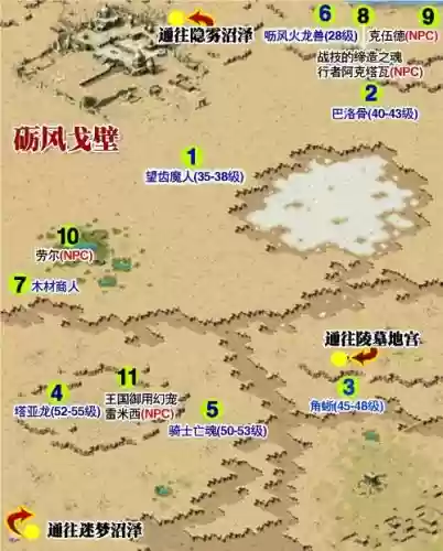 魔域新手攻略_1插图