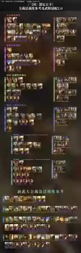 历史阵容搭配插图1 历史阵容搭配插图1