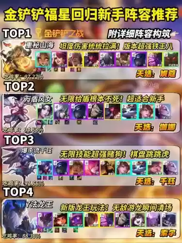一五三四阵容搭配插图