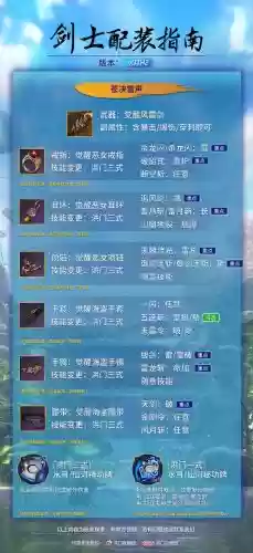 剑灵手机TGP看不了装备插图