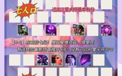 云顶之弈对阵阵容怎么搭配