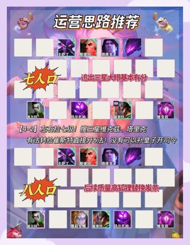 云顶bug阵容插图1