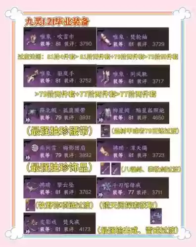 逆水寒装备加的幸运有什么用插图1 逆水寒装备加的幸运有什么用插图1