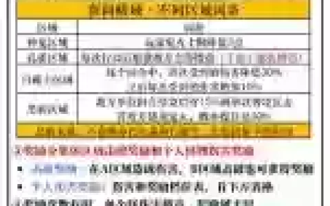 浅塘133关有攻略吗_2