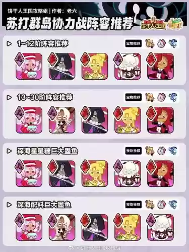 摸鱼饼干搭配阵容插图