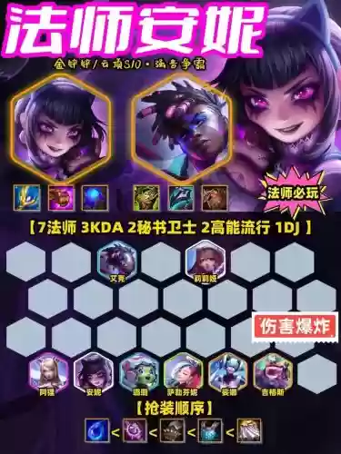 法师超强阵容插图1