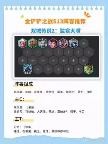 超级化阵容插图