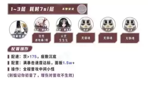 竞速阵容妖刀_1