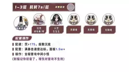 竞速阵容妖刀_1插图