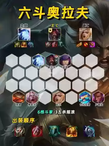 砍价之王阵容插图1