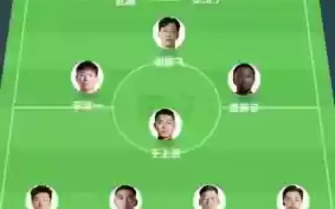 中国阵容squad