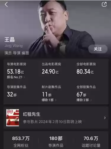 王晶短剧阵容插图1