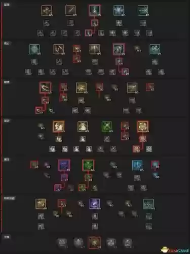 游侠技能模拟_1插图 游侠技能模拟_1插图