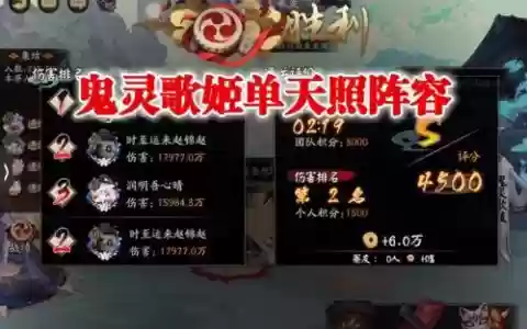 灵君阵容