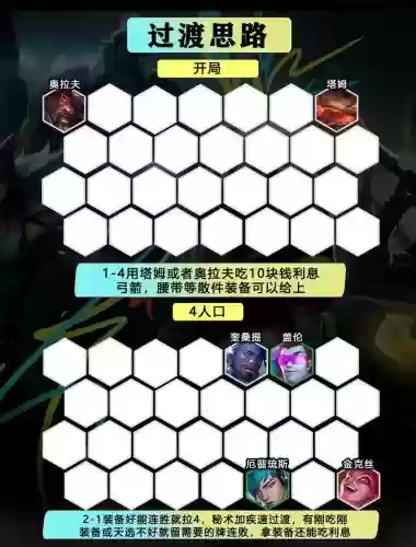 jcc所有阵容插图1
