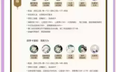 神法怎么搭配阵容
