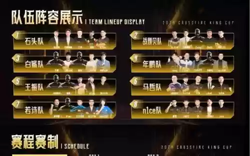 穿越杯阵容插图