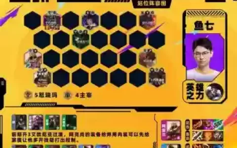 鱼七阵容