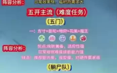 梦幻手游贫民五开阵容搭配