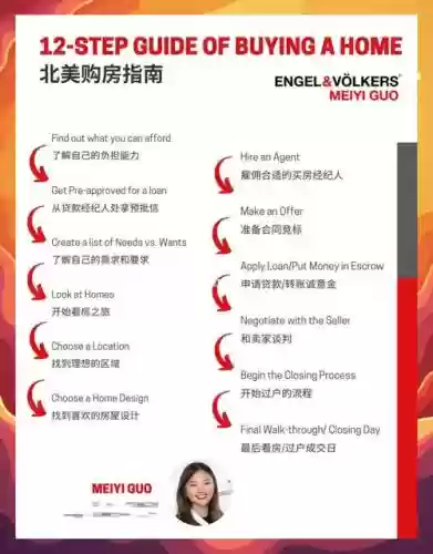 亚特兰大购房攻略_1插图