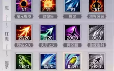 完美国服羽芒攻略