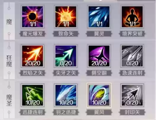 完美国服羽芒攻略插图 完美国服羽芒攻略插图