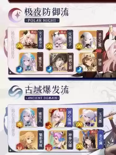 命运战歌白牛如何搭配阵容插图