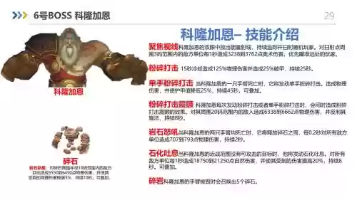 boss模式道具全清攻略插图1 boss模式道具全清攻略插图1