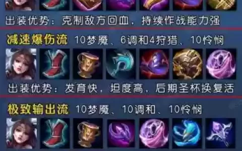 宫本打貂蝉出什么装备好打