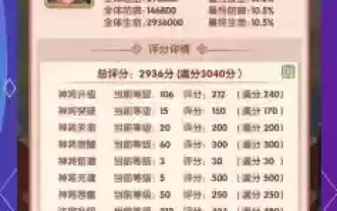 2019少年西游记新手攻略