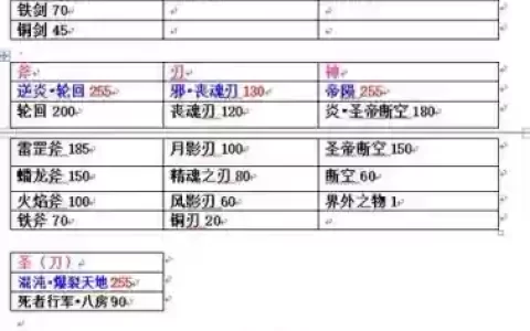 吞食天地2法系武器代码