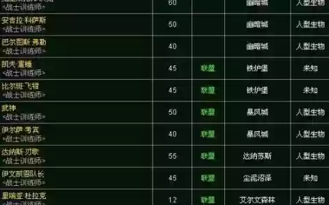 魔兽世界战士技能名字